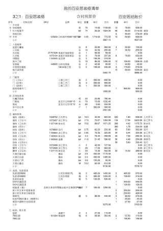 百安居装修清单