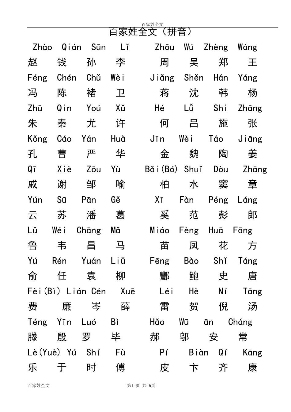 百家姓全文拼音版_第1页
