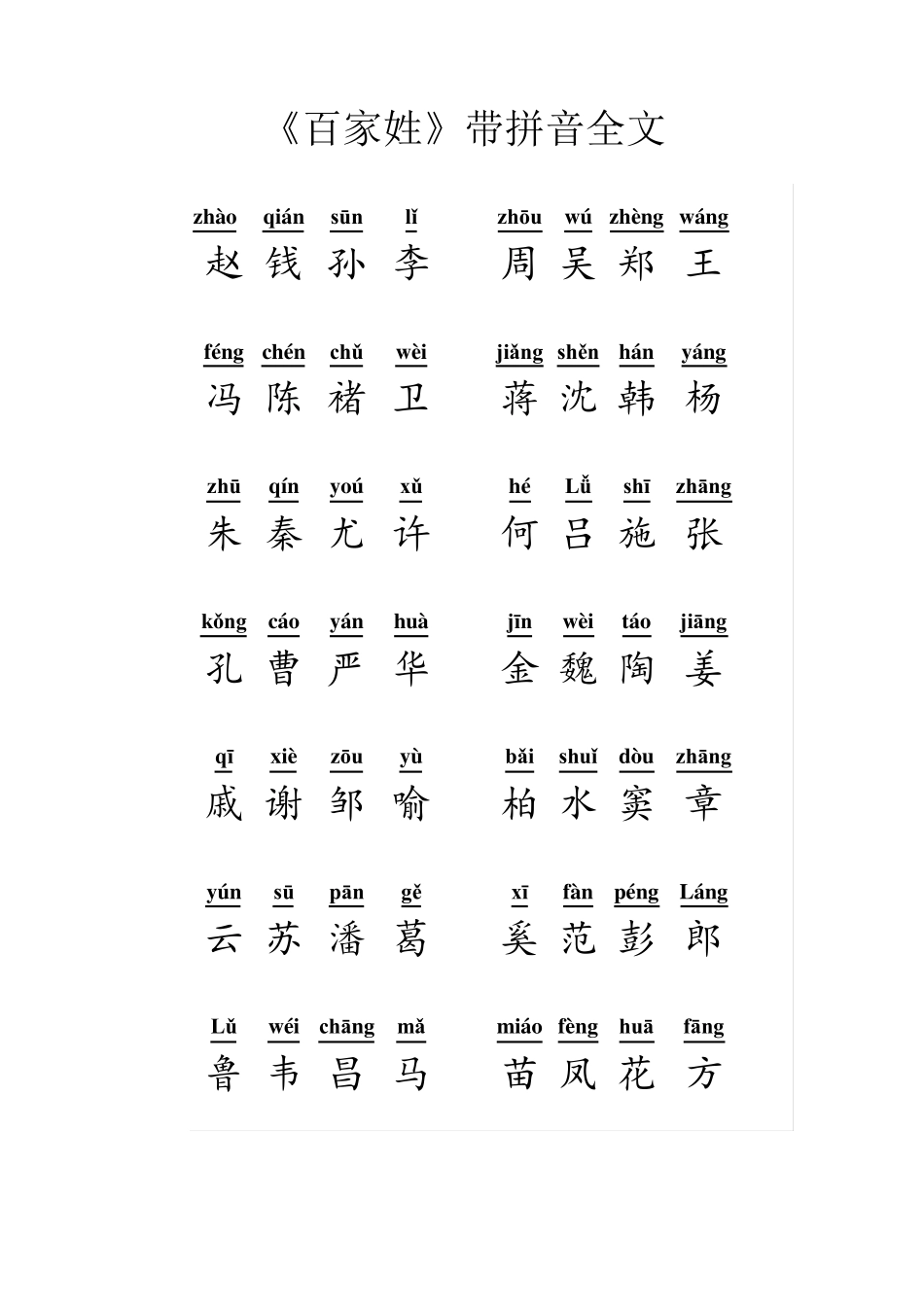百家姓带拼音全文_第1页