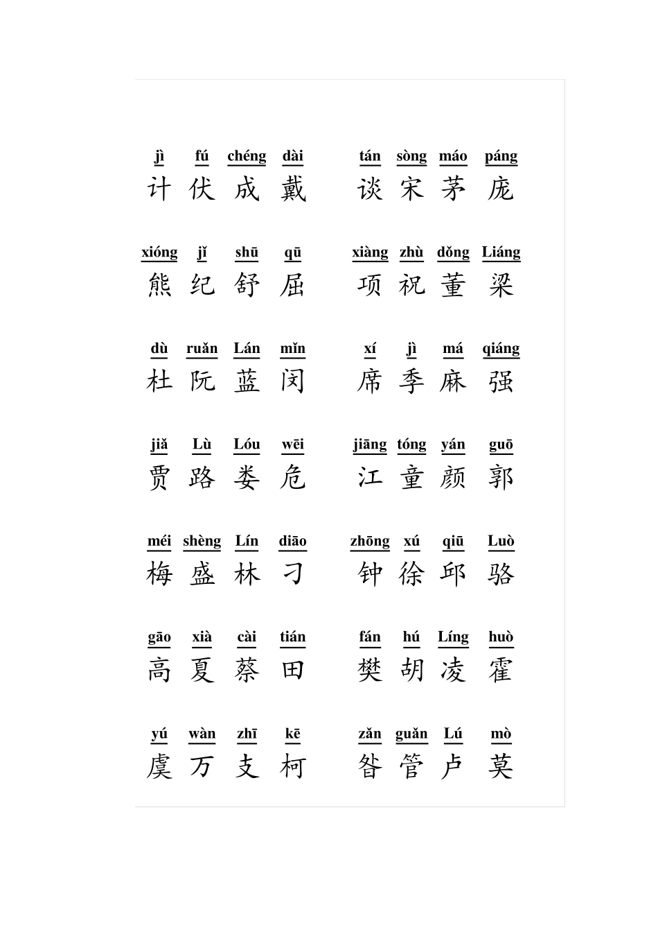 百家姓带拼音全文_第3页