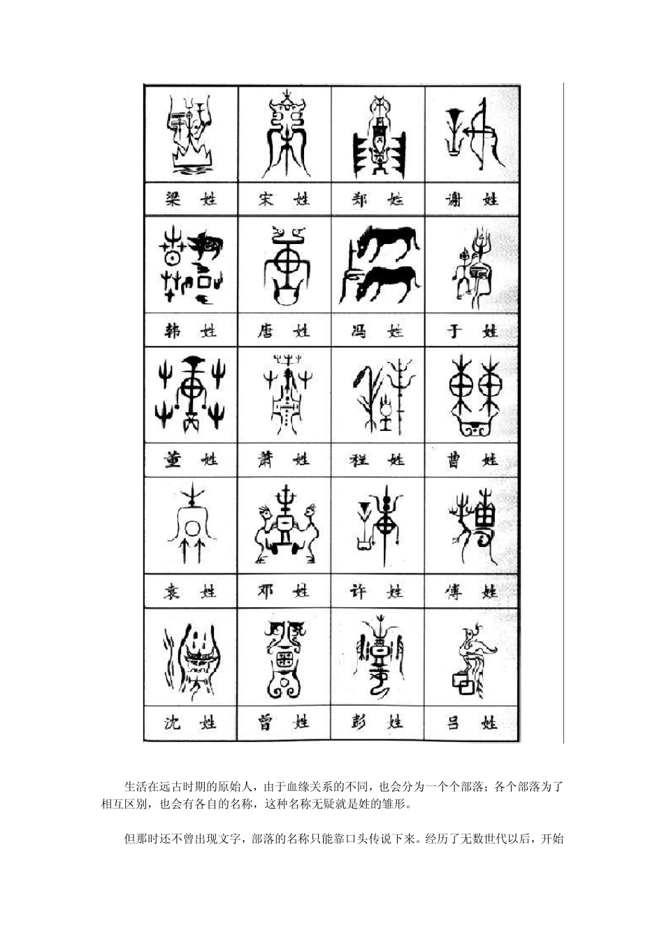 百家家族族徽_第3页