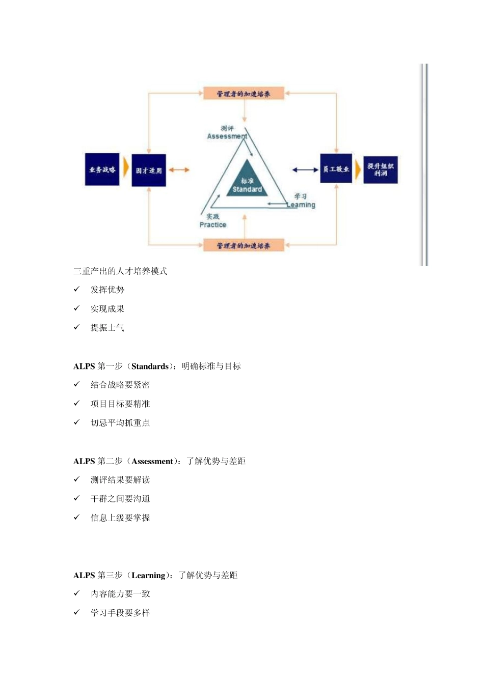 百年基业优势领导力_第3页