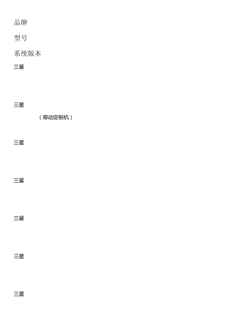 百度一键Root支持机型