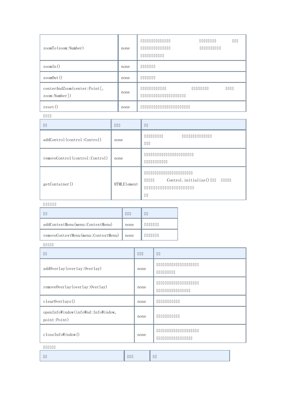 百度地图API_第2页