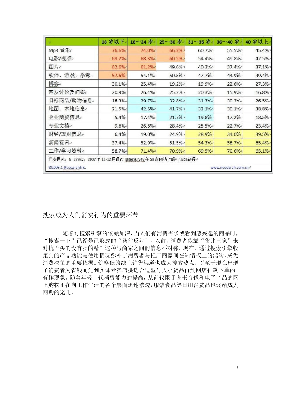 百度初级认证学习资料_第3页