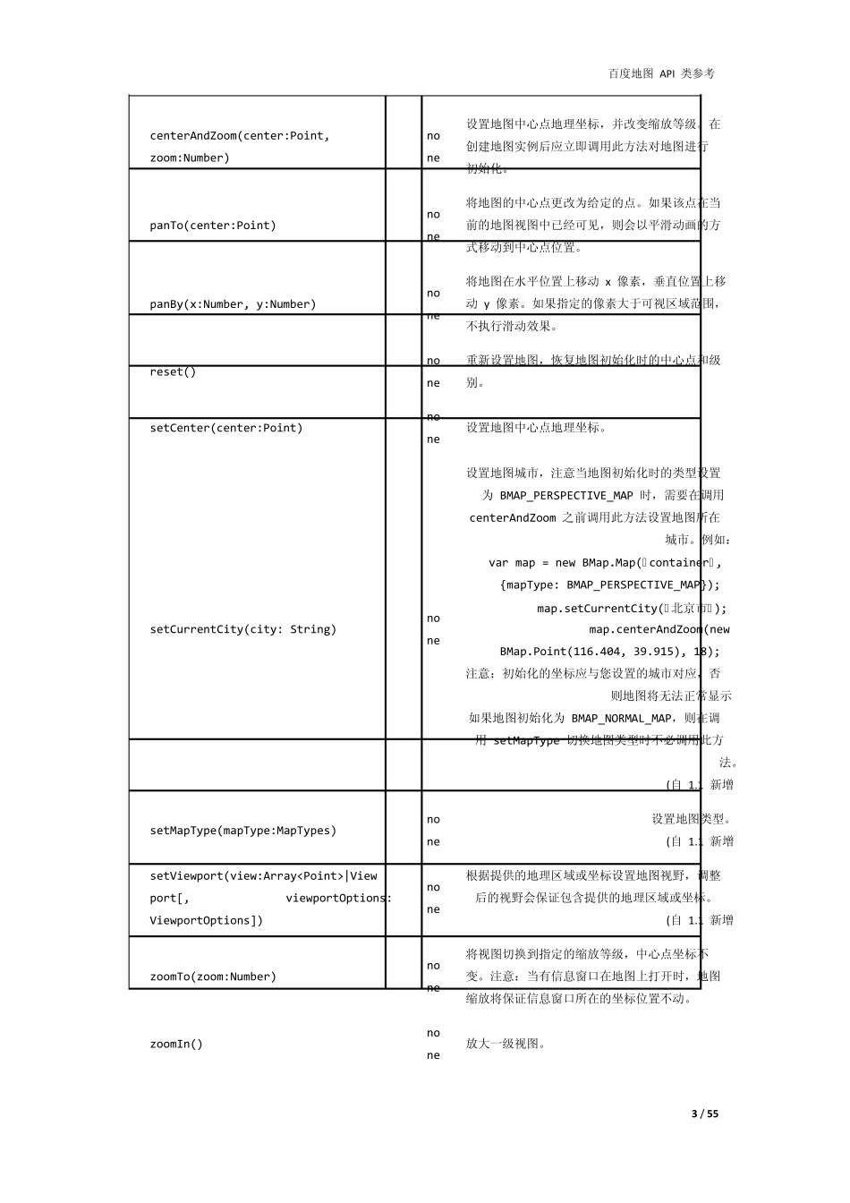 百度地图API类参考_第3页