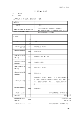 百度地图API类参考