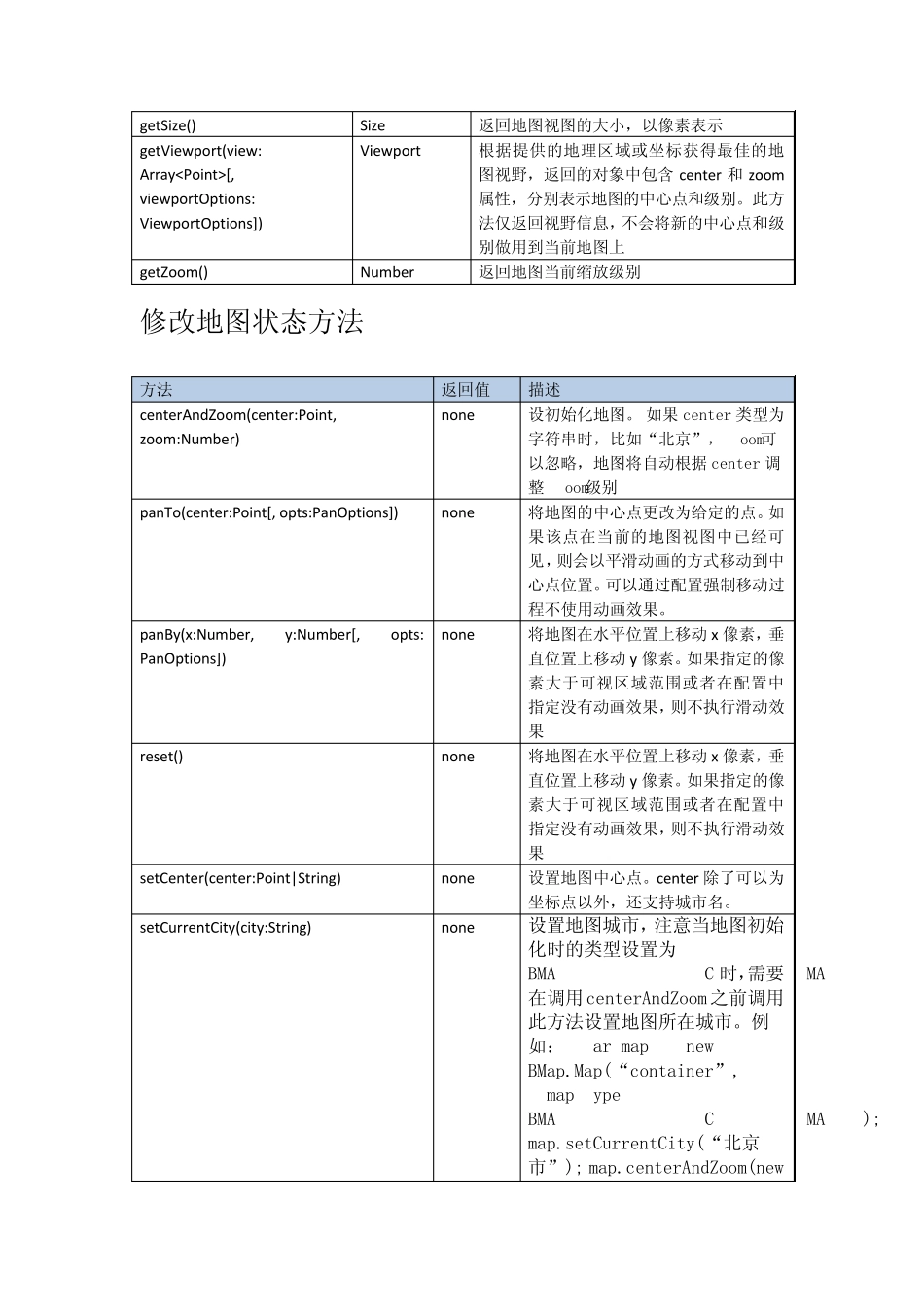 百度地图方法文档化_第3页