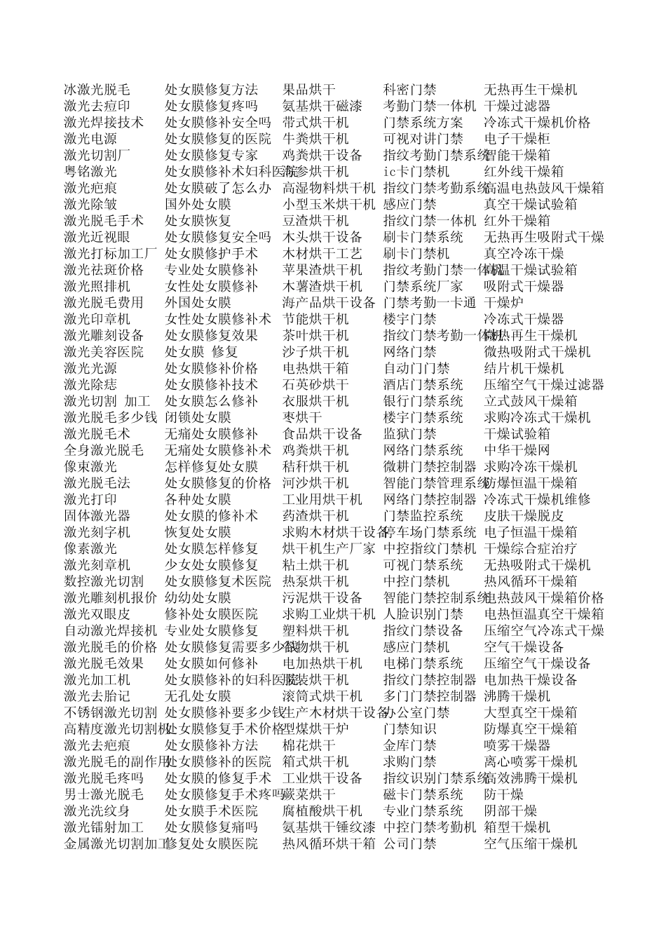 百度推广商业词、百度高价词黄河人才网_第3页