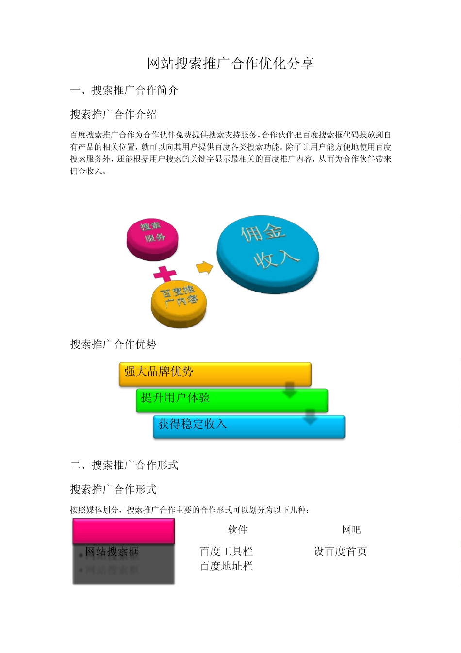 百度搜索推广优化解决方案_第1页