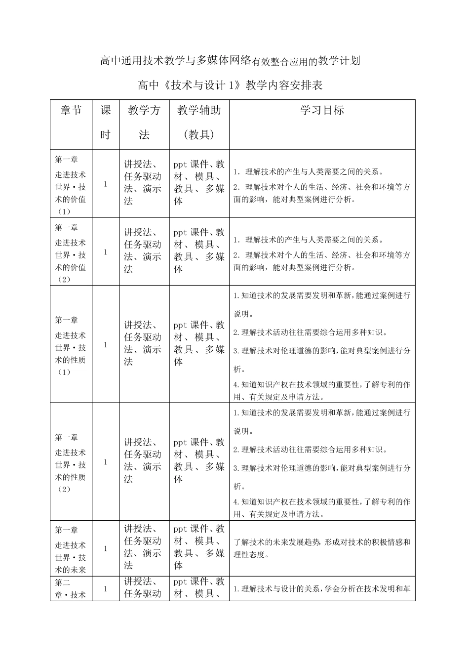 百度文库首登陆_第1页