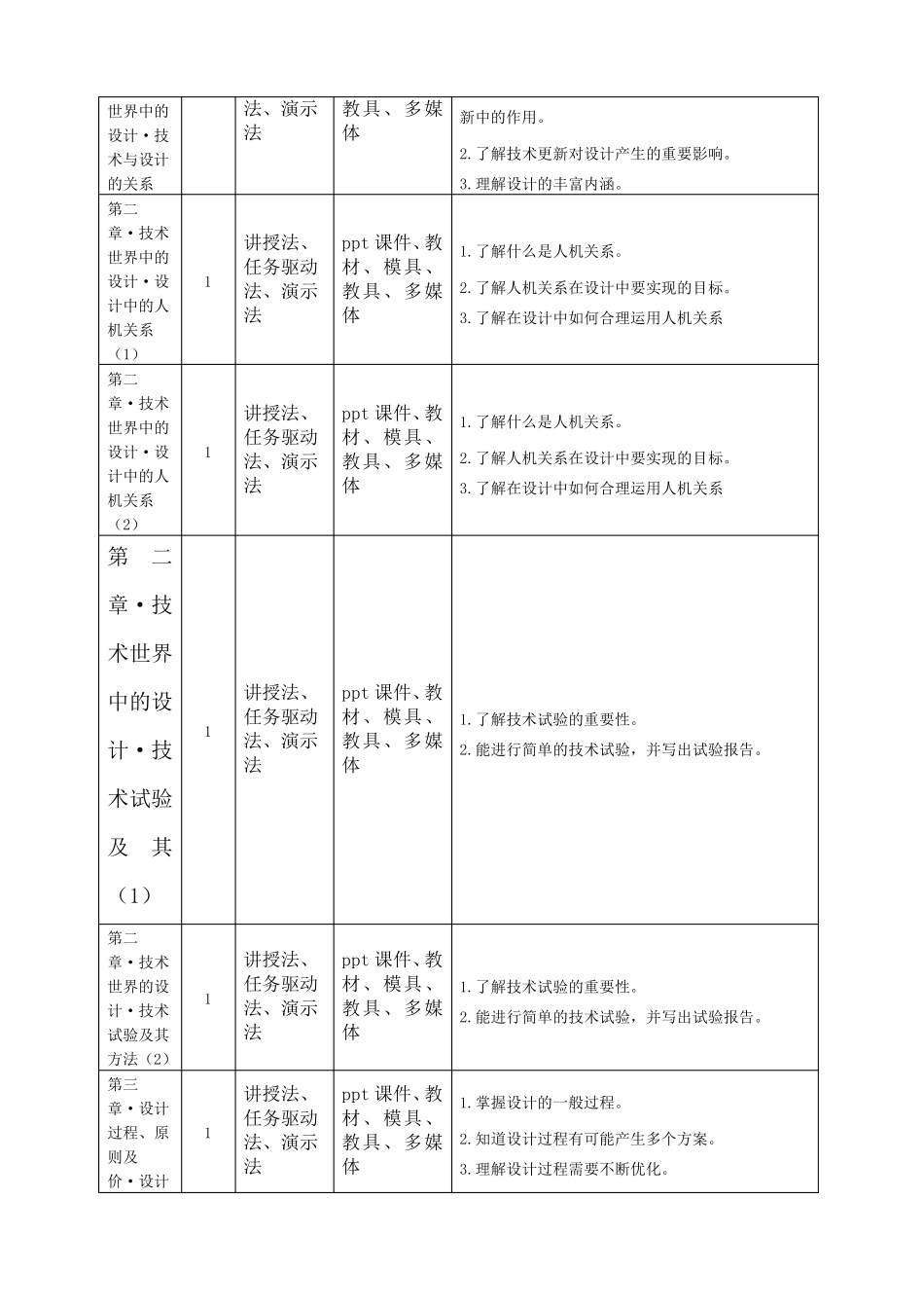 百度文库首登陆_第2页
