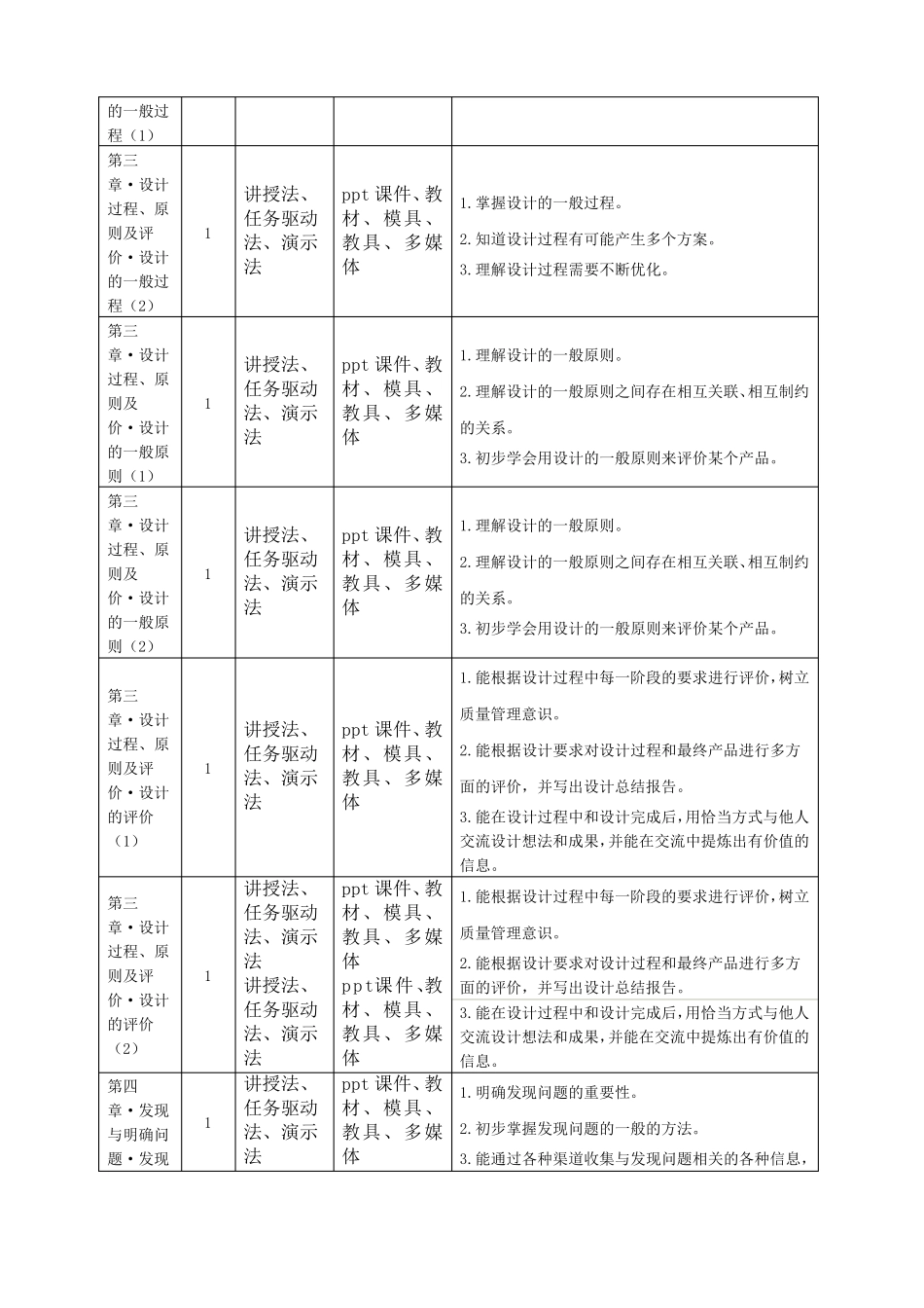 百度文库首登陆_第3页