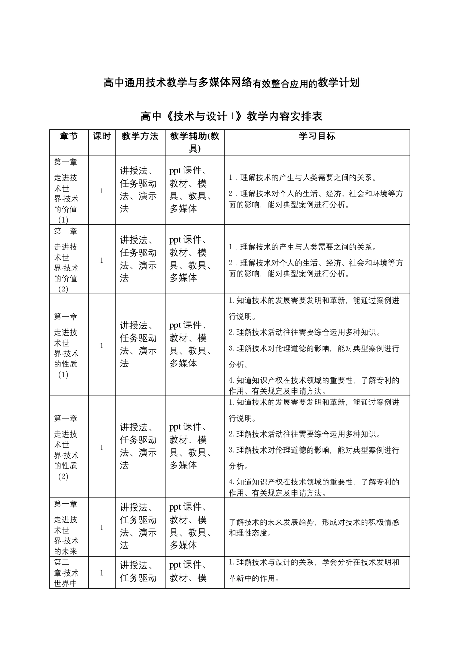 百度文库首页登陆_第2页