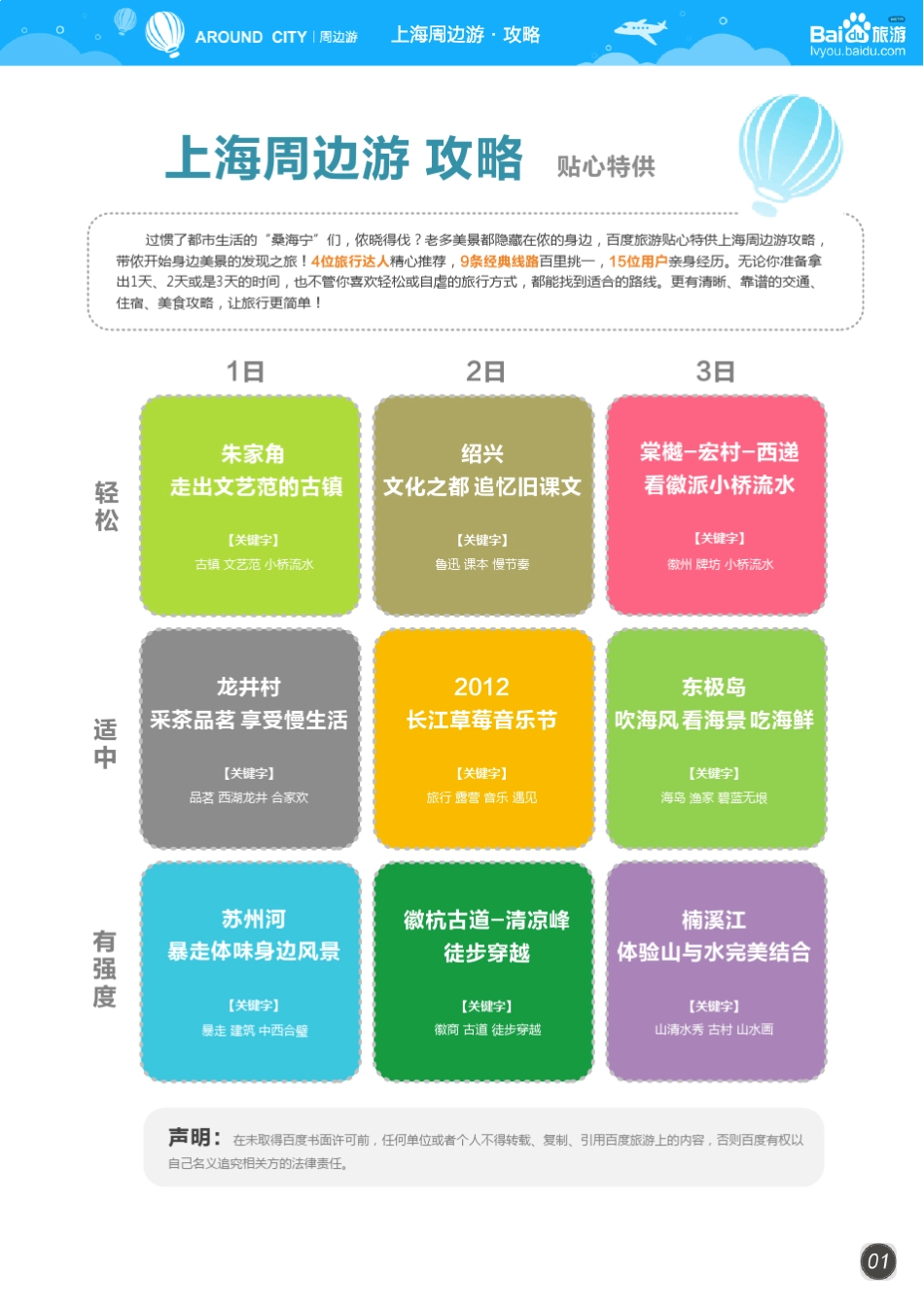 百度旅游上海周边游攻略_第2页