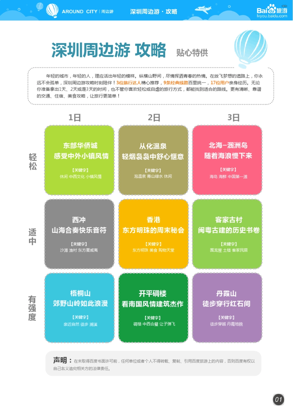 百度旅游深圳周边游攻略_第2页