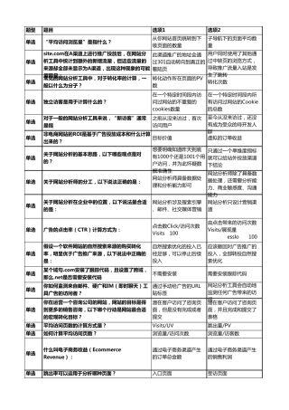 百度竞价中级认证广告监测与数据分析试题+答案