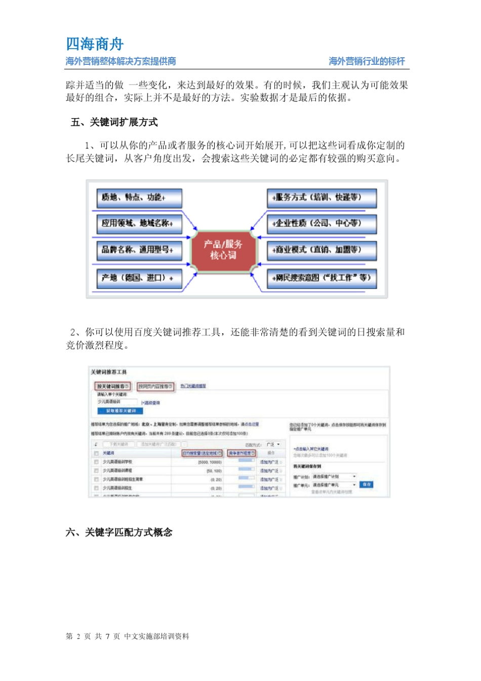 百度系列推广之“百度竞价”_第2页