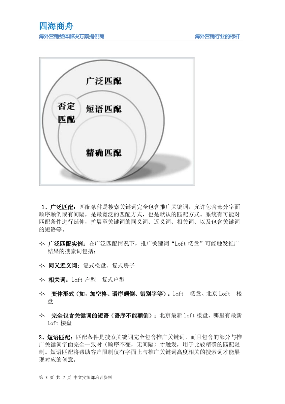 百度系列推广之“百度竞价”_第3页