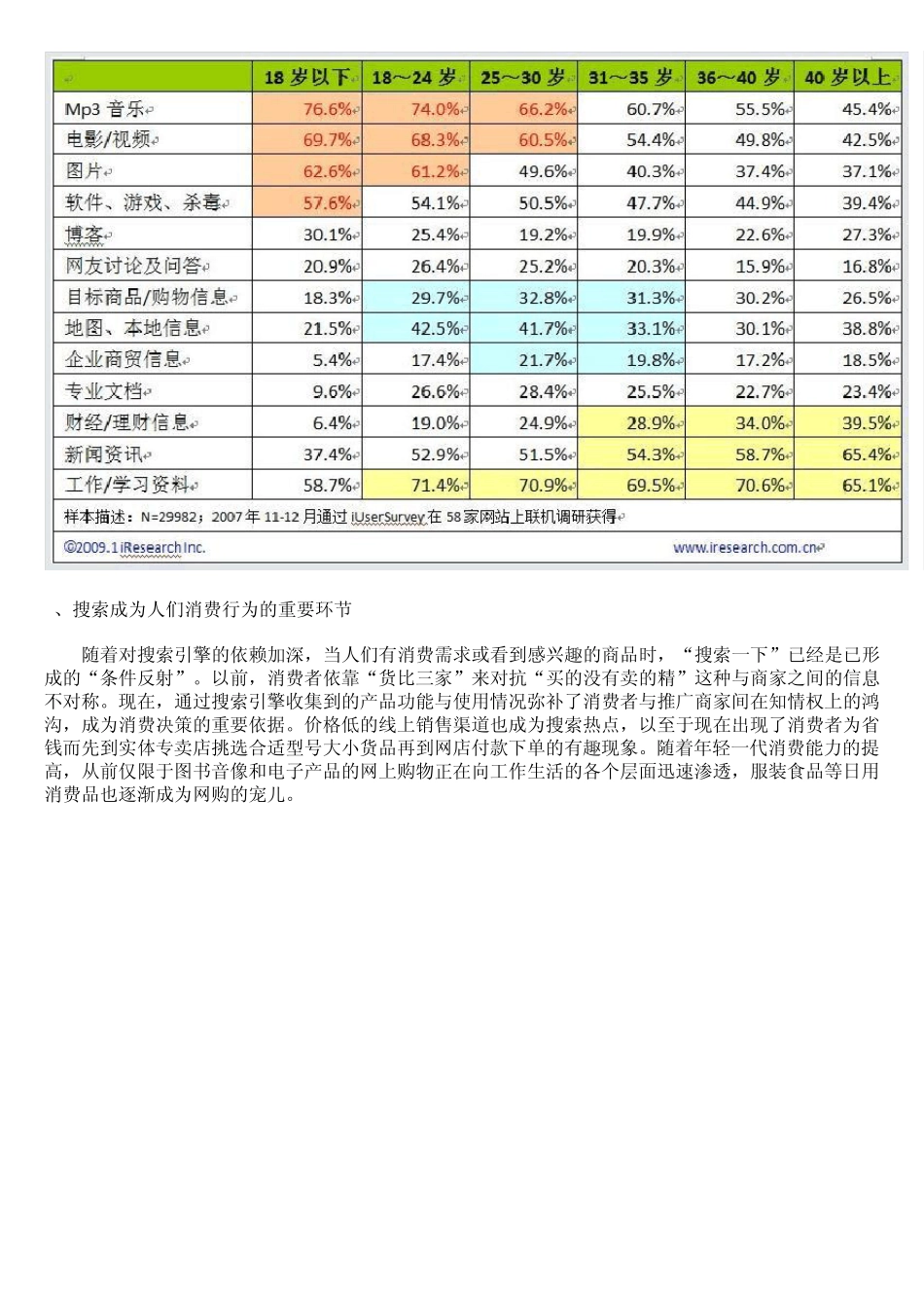 百度营销推广_第2页