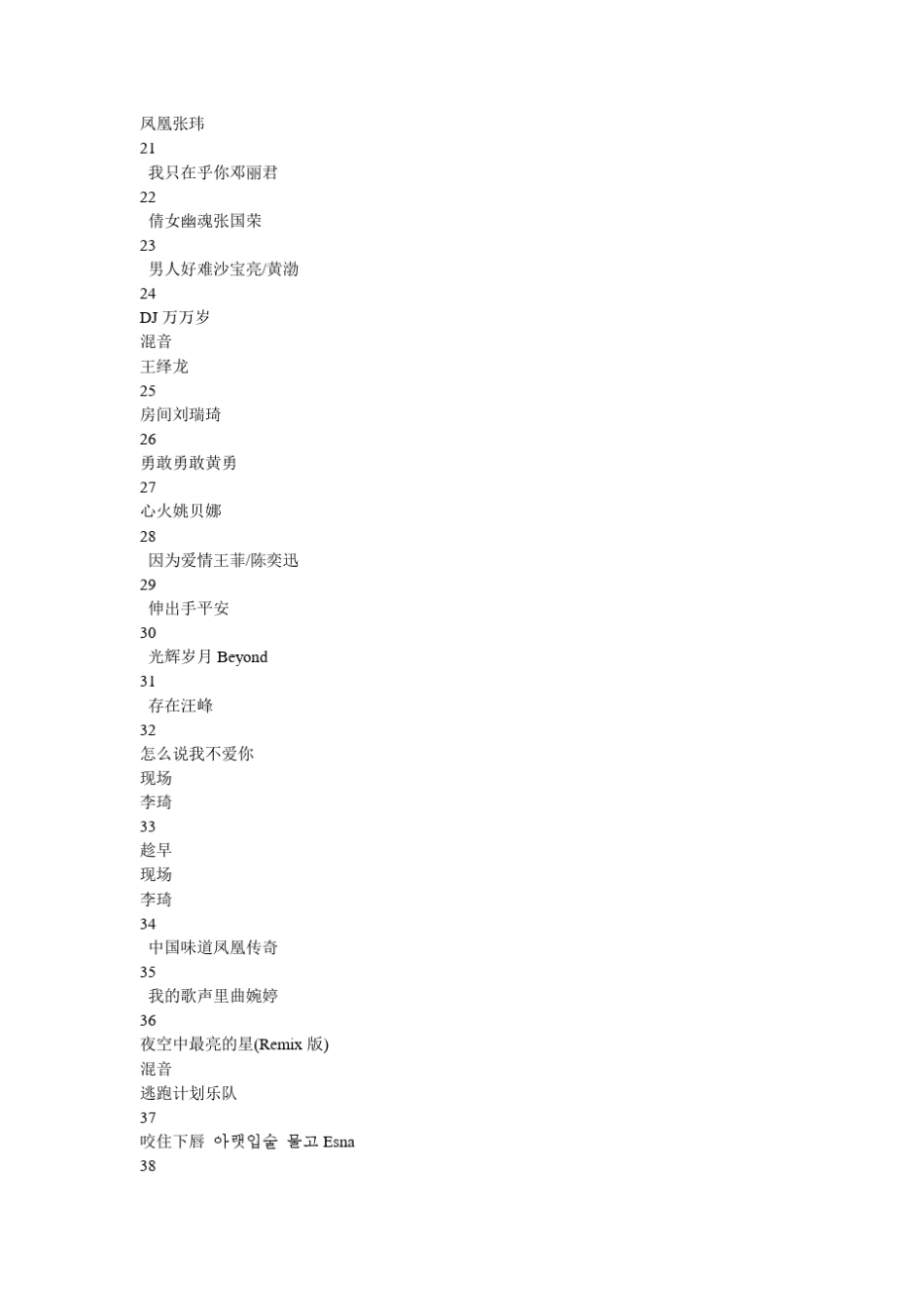 百度音乐排行榜(热歌榜top500)2013年12月17日_第2页