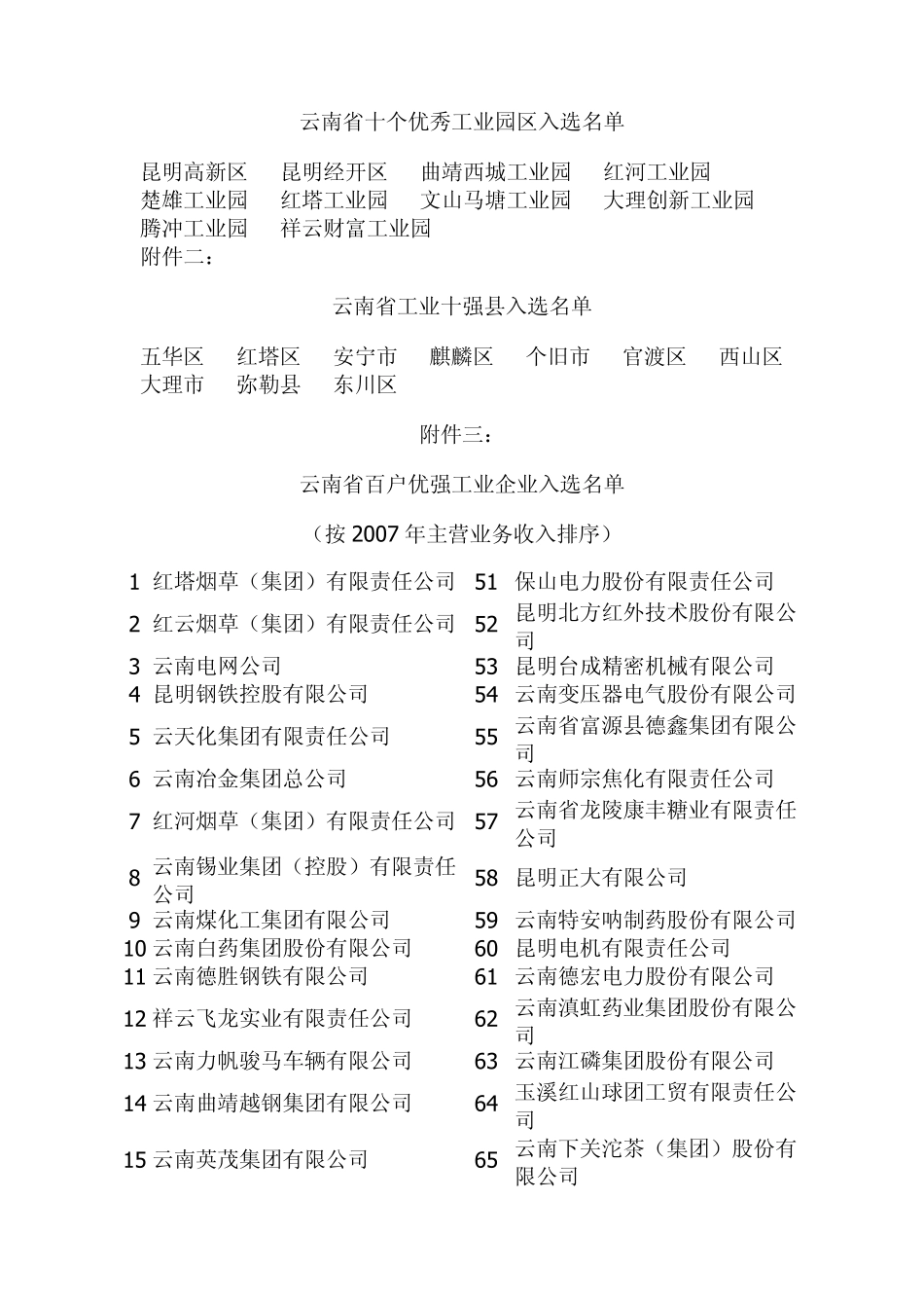 百强企业和百强企业家_第1页