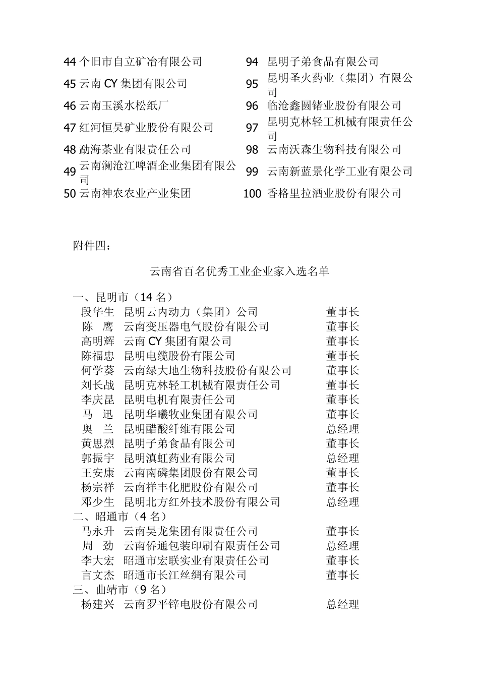 百强企业和百强企业家_第3页