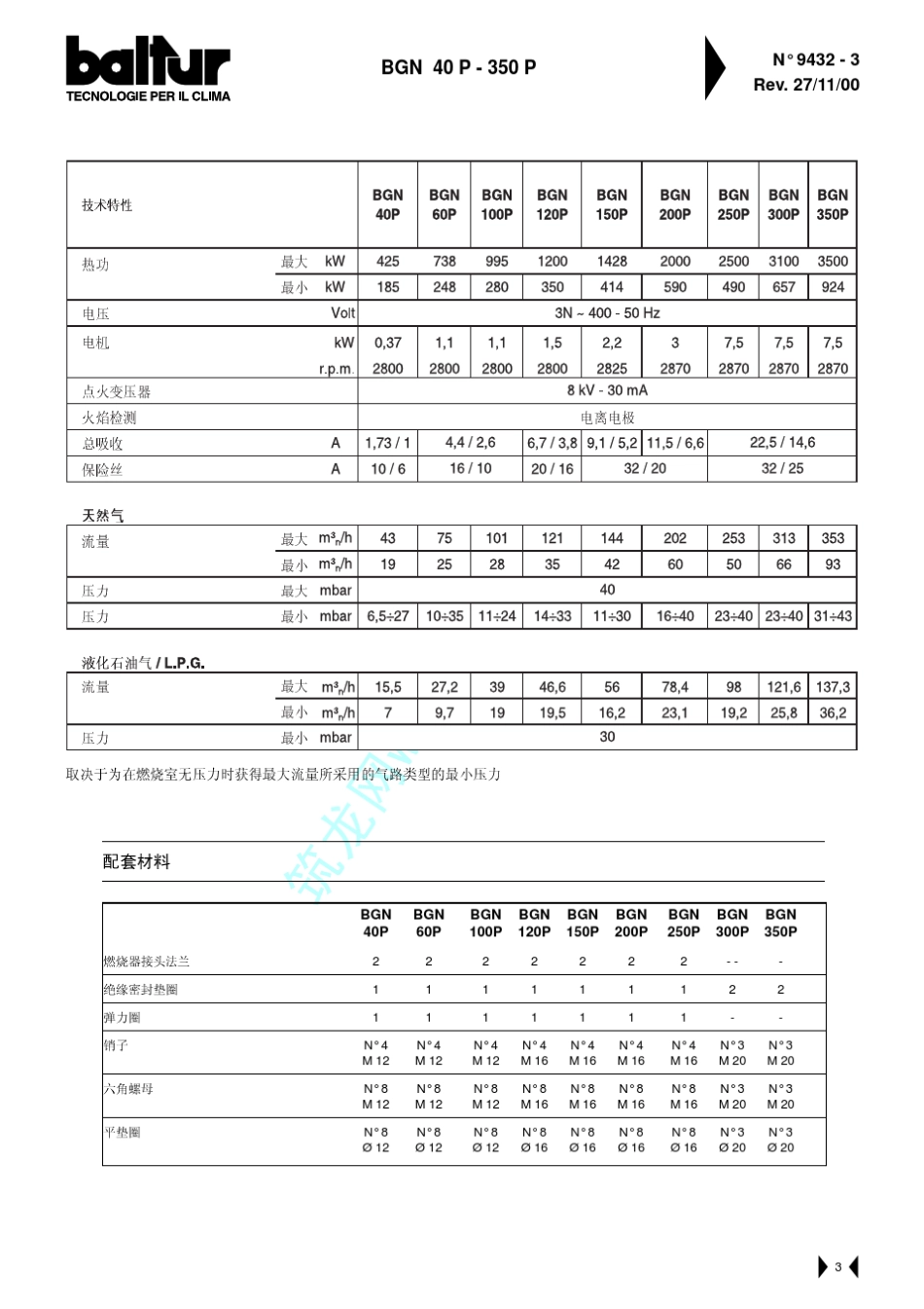 百得BGN100P燃烧器中文说明书_第3页