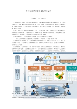 百灵报表多维数据分析应用示例