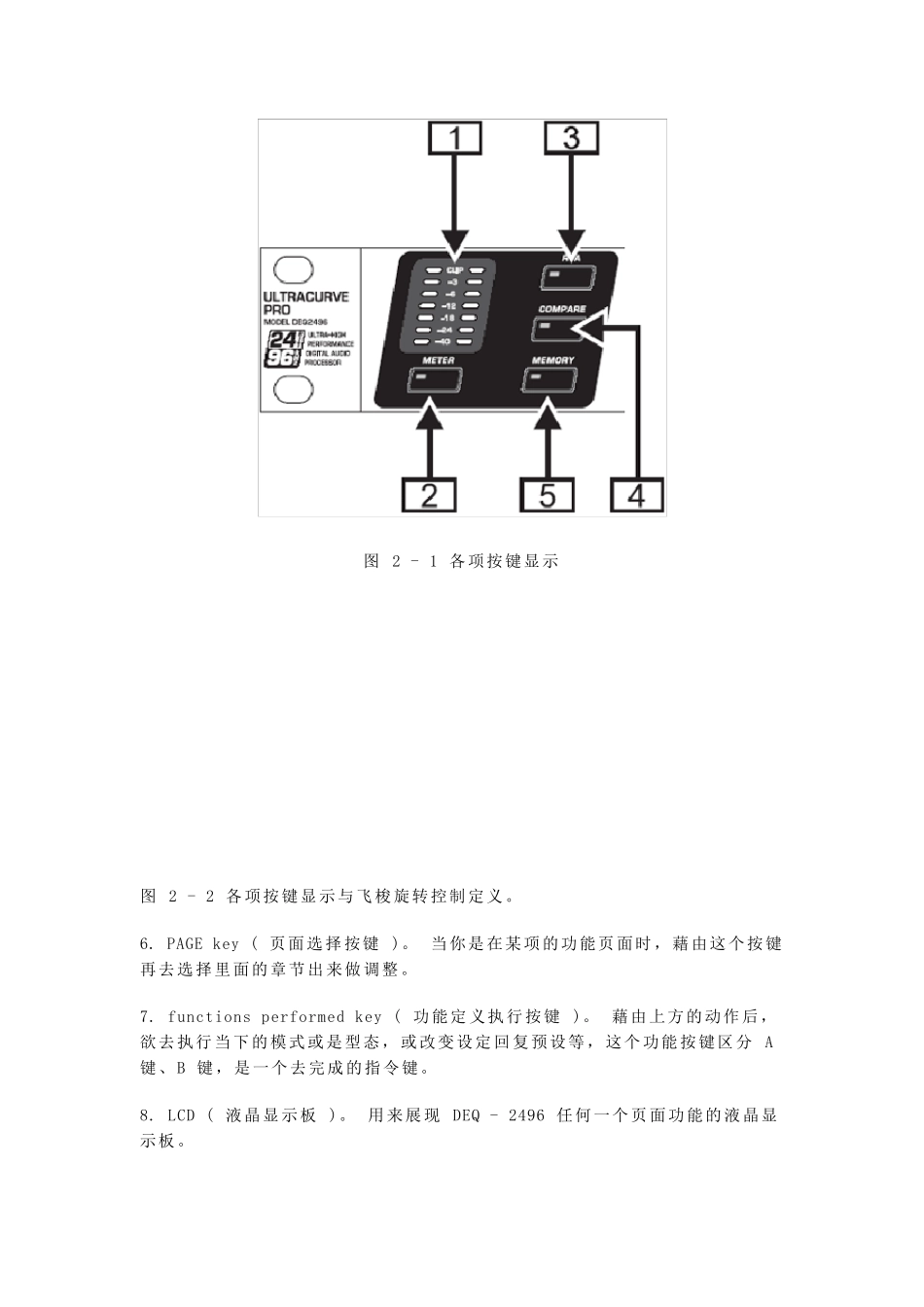百灵达音频处理器说明书DEQ2496_第3页