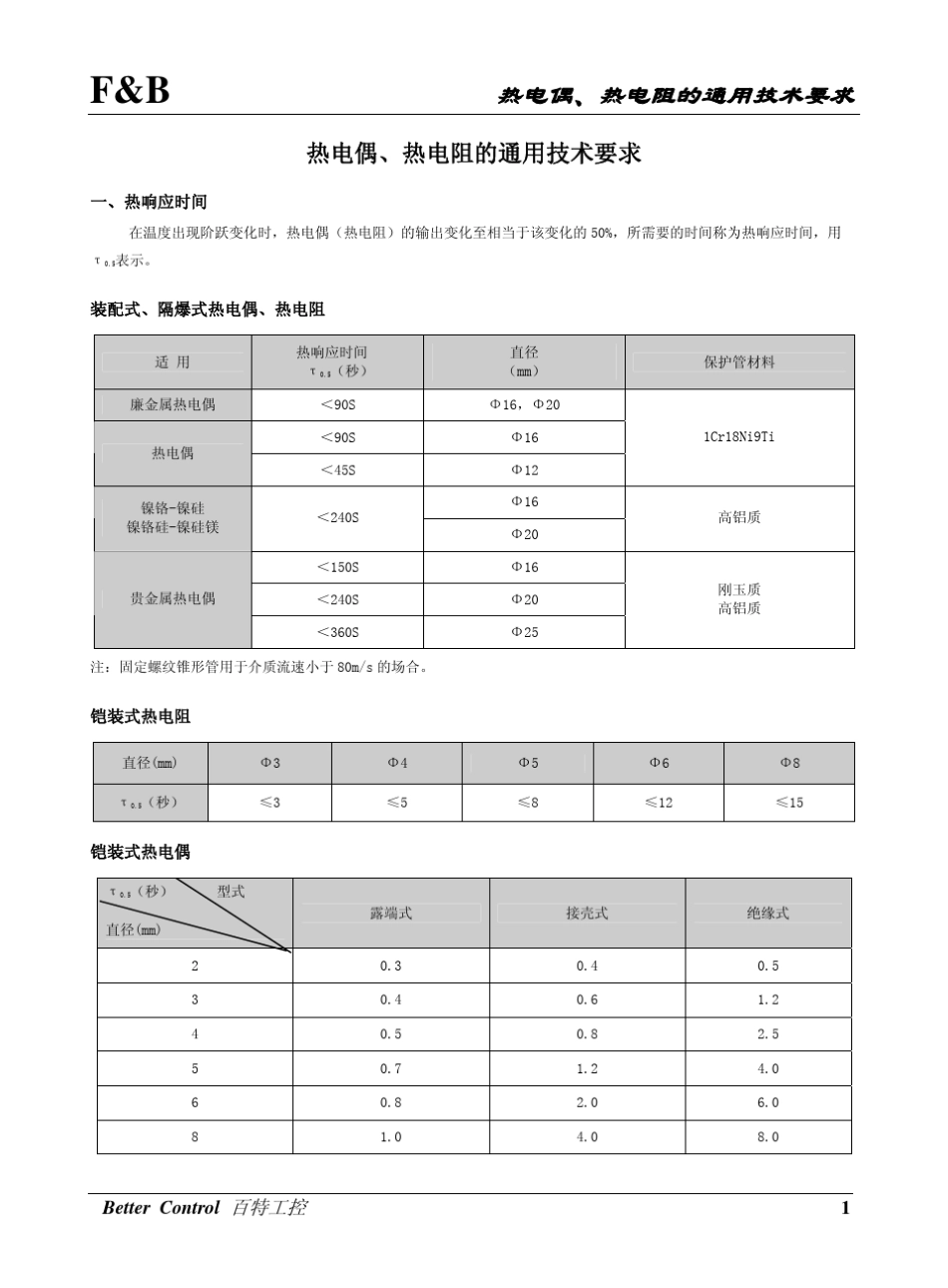 百特2010温度传感器选型指南_第2页