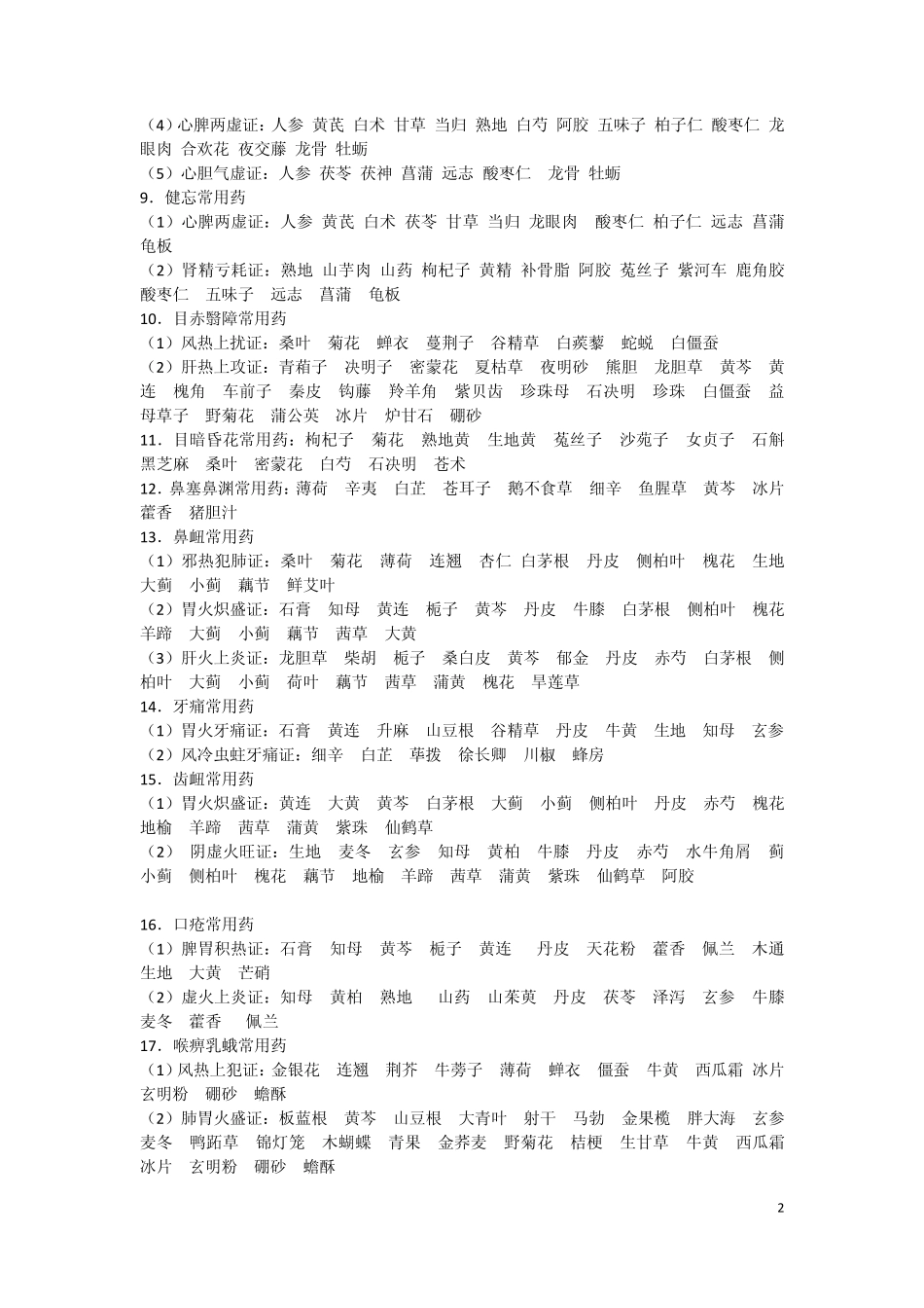 百种病症用药及中成药主治_第2页