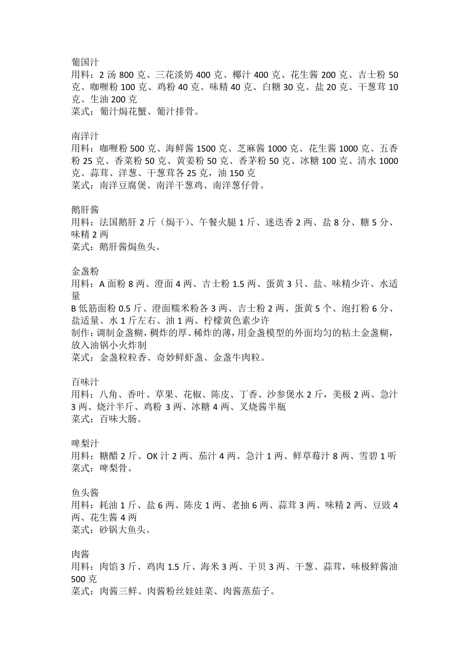 百种秘制配方大集合_第2页