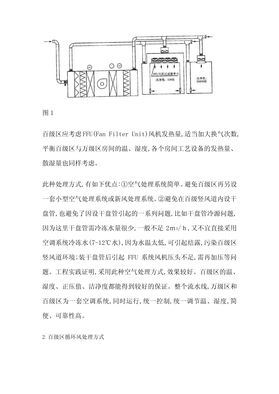 百级层流罩的几种设计方法_第2页