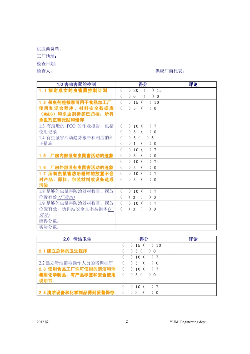 百胜包装品工厂食品安全审核纲要及评估细则V2012_第2页