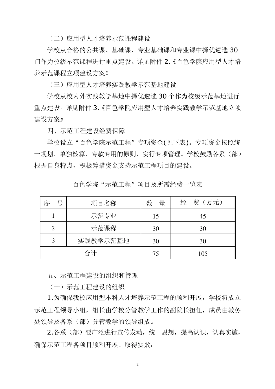 百色学院应用型人才培养示范工程建设方案_第2页