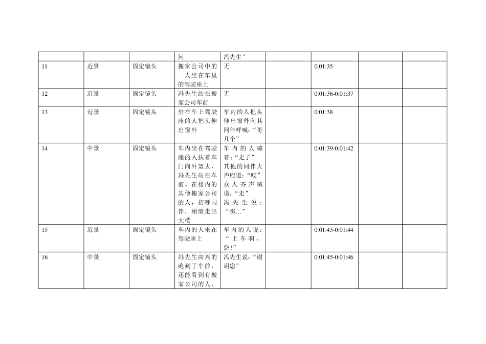 百花深处分镜头脚本_第3页