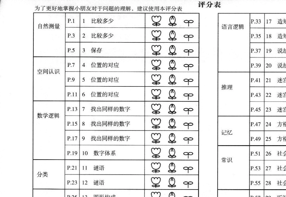 百花思维训练365天_第1页