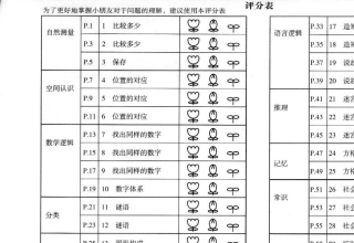 百花思维训练365天