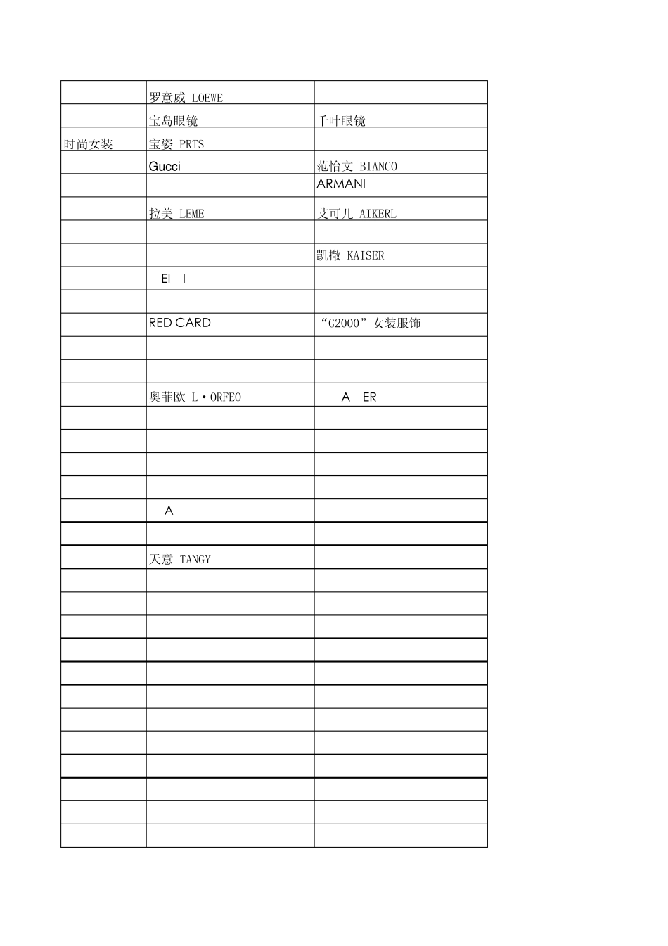 百货品牌资料_第2页