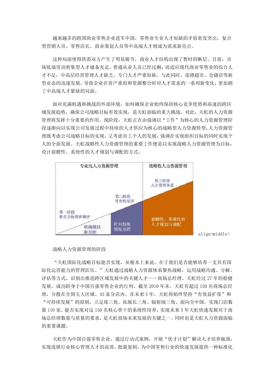 百货商场人才培养计划_第2页