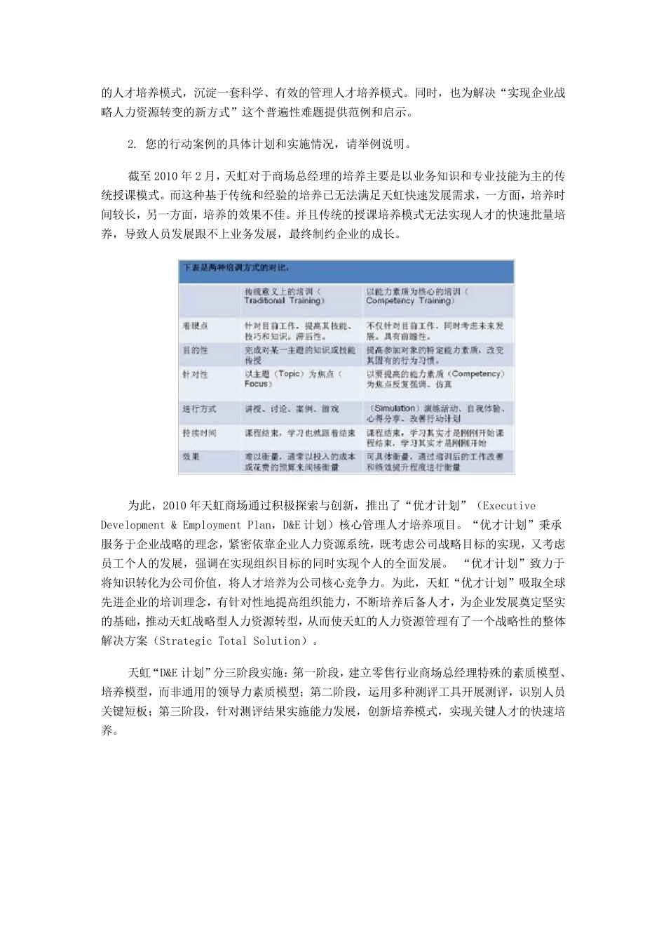 百货商场人才培养计划_第3页
