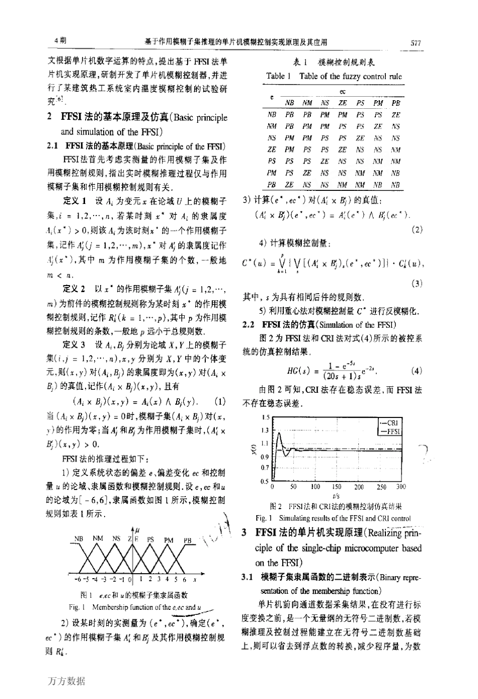 的单片机模糊控制实现原理及其应用_第2页