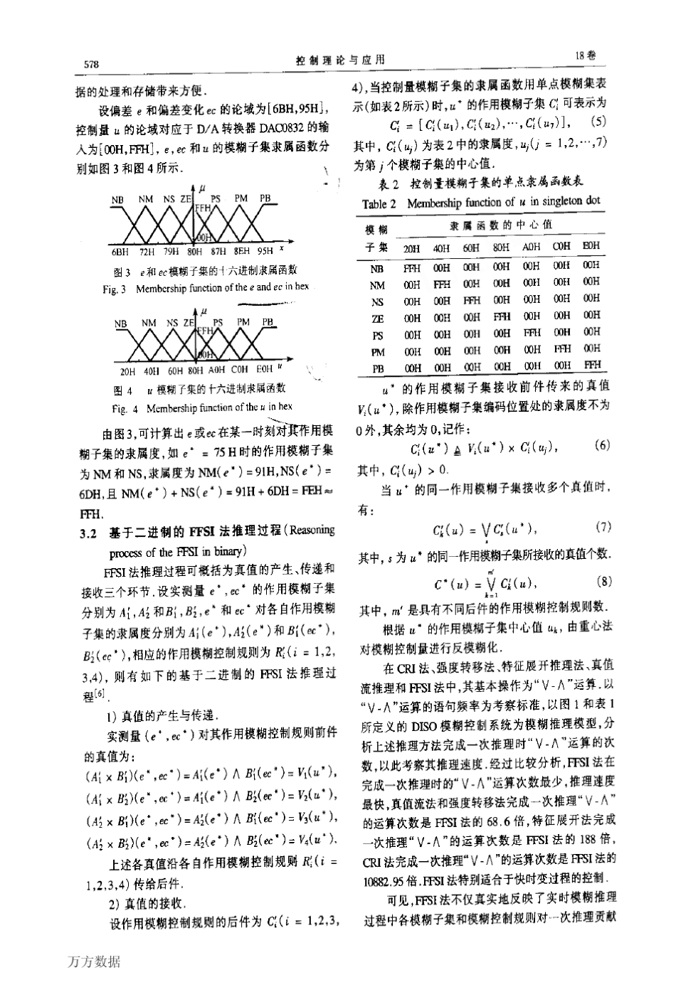 的单片机模糊控制实现原理及其应用_第3页