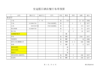 皇冠假日酒店餐厅台布清单