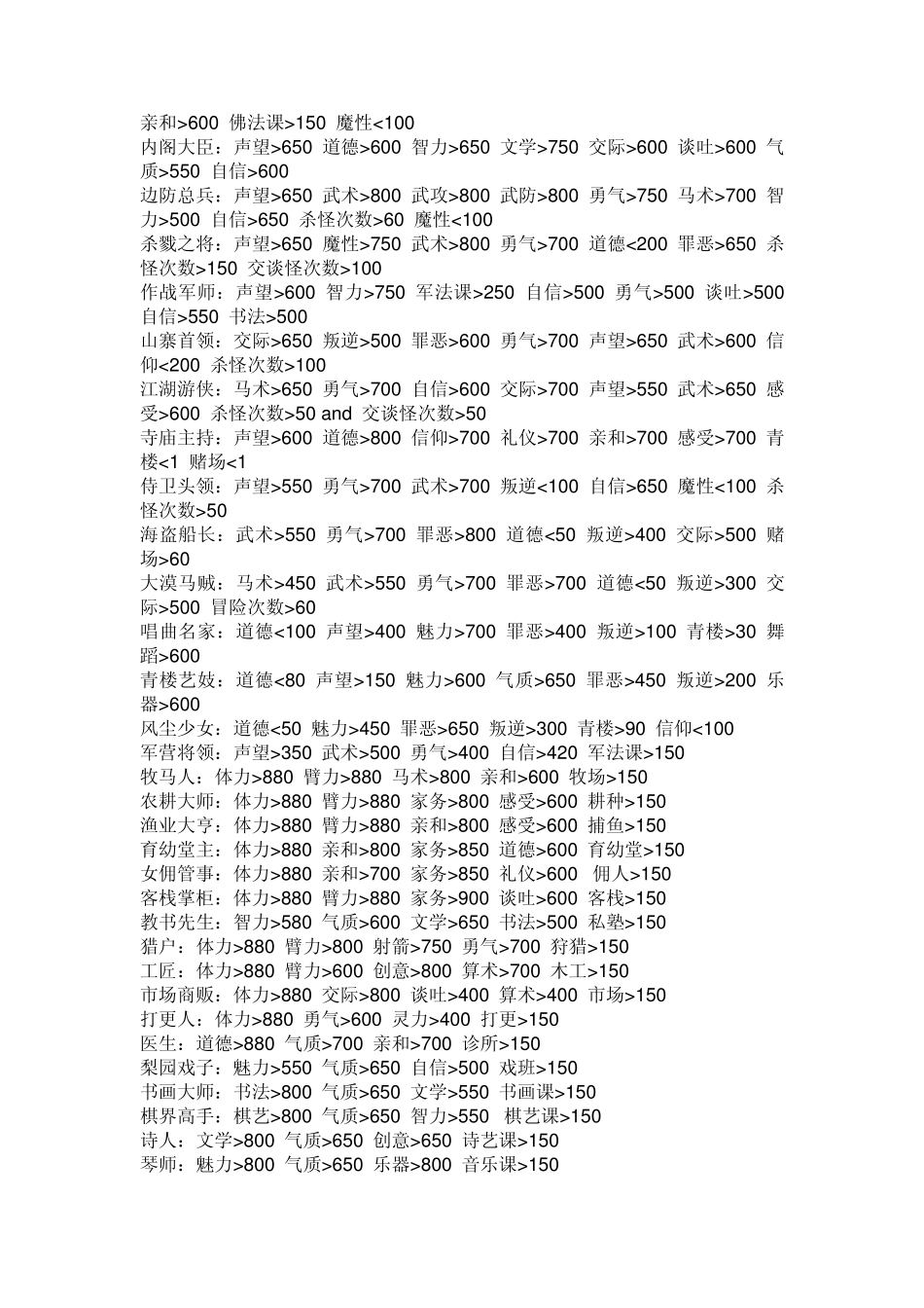 皇后成长计划纯攻略_第2页