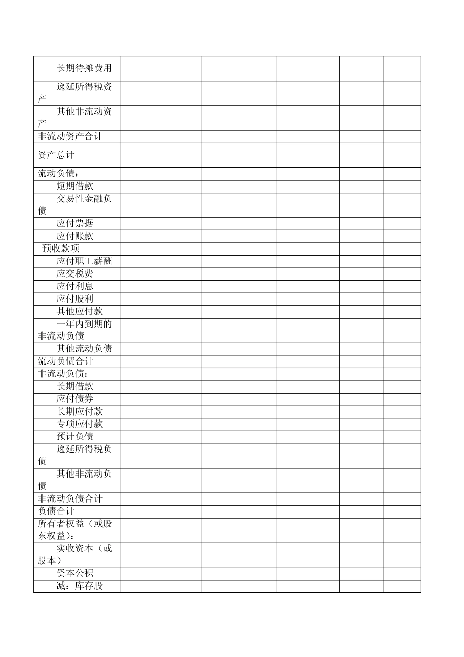 皇氏乳业2012年财务报表分析_第2页