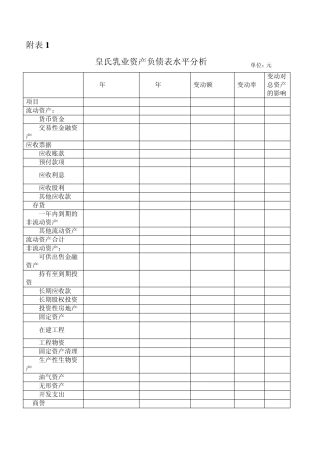 皇氏乳业2012年财务报表分析