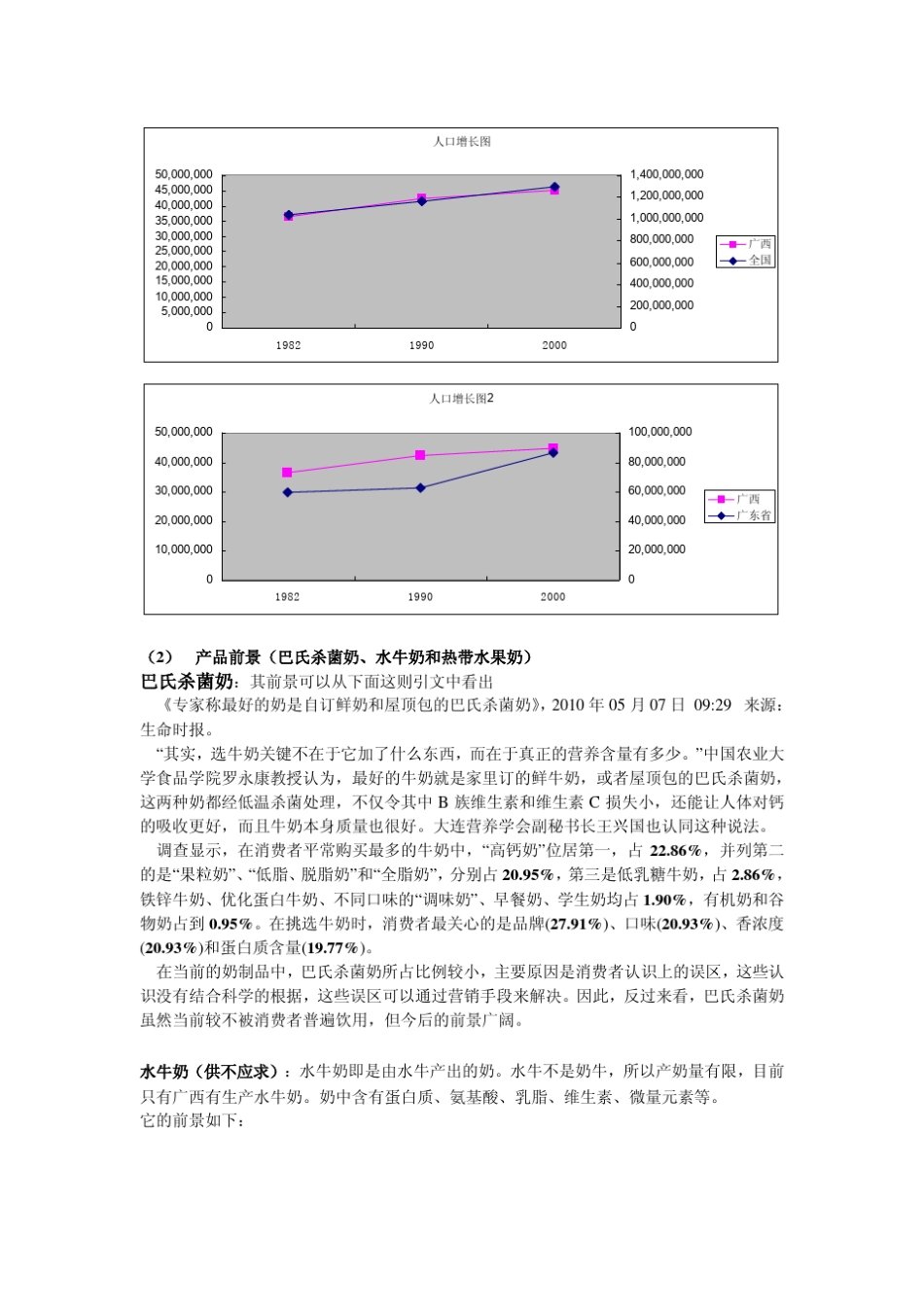 皇氏乳业分析报告_第2页