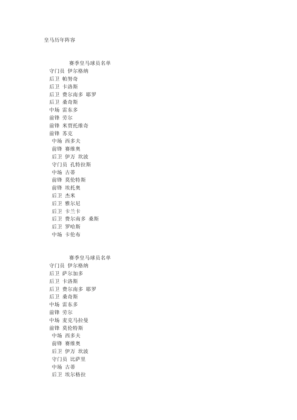皇马历年阵容_第1页